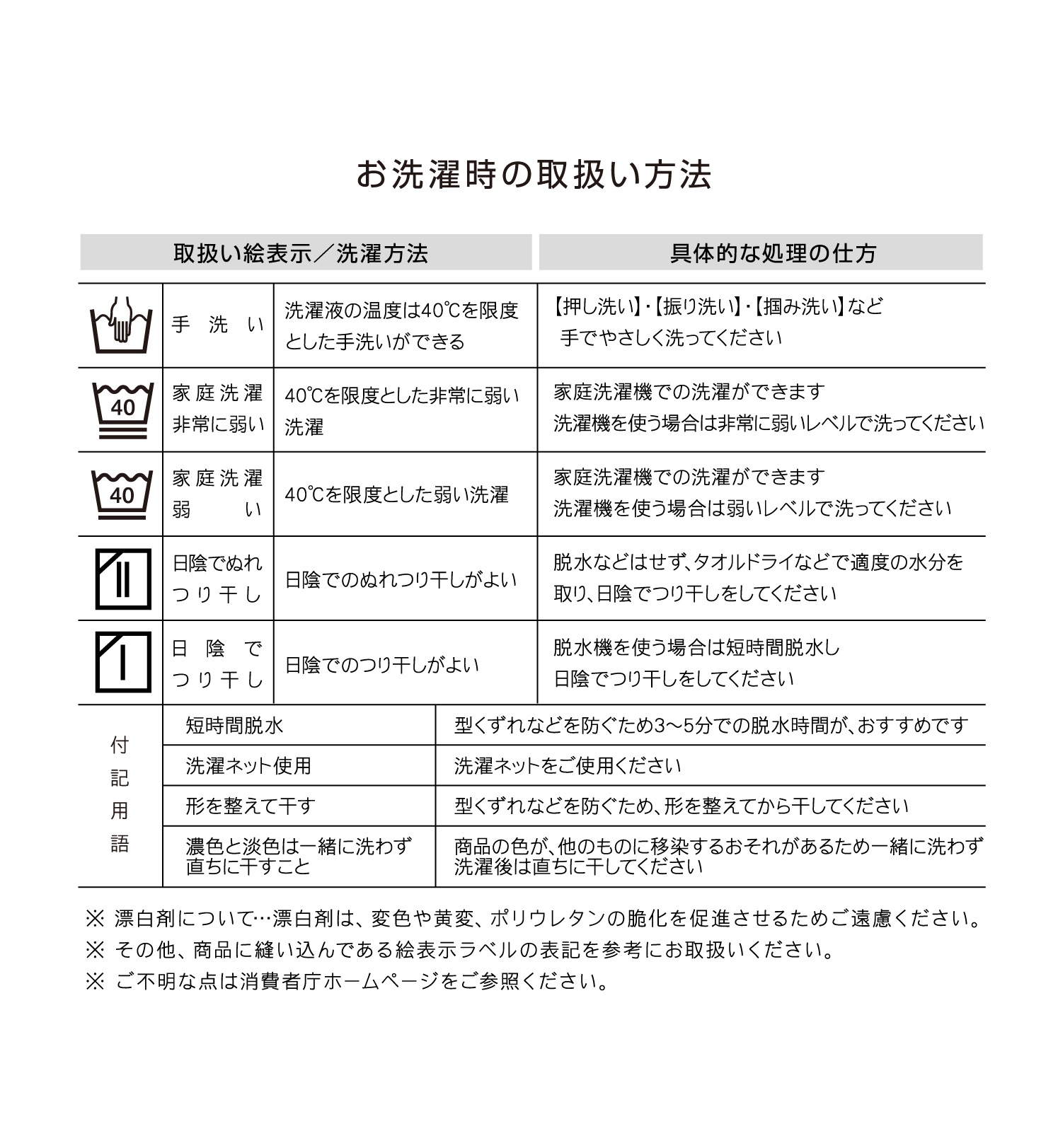 �ӥ��������륻�å�<�ѥå�2����°>��������(����)�� Sor-1�����Ӥ����Ф��������Х��ȥ饤���¸����륳�륻�åȥ����ץӥ�����