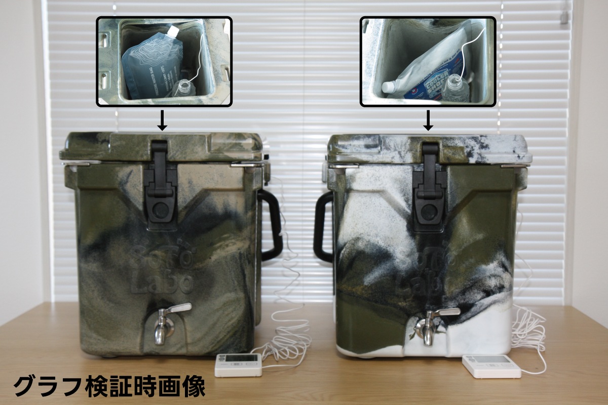 FREEZING WATER BAG