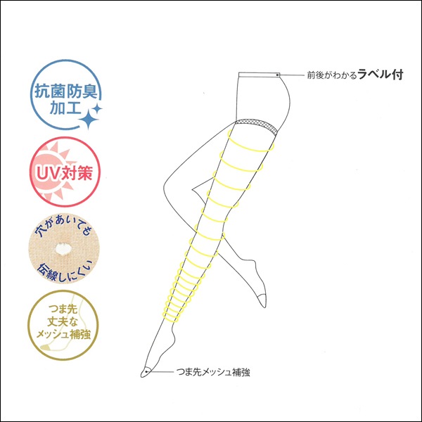 なにぬねの　2脚セット Venus Leg 伝線しにくい フィットアップ ストッキング 2足組