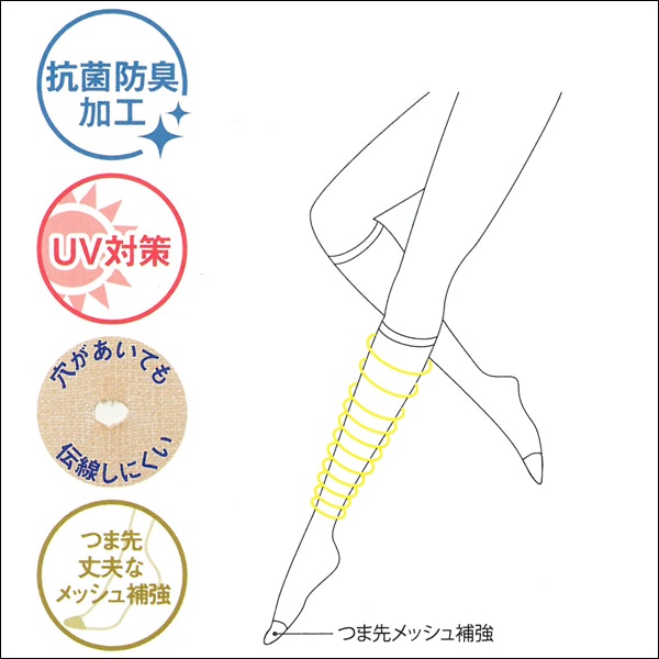 Venus Leg 伝線しにくい フィットアップ ひざ下丈 ショート