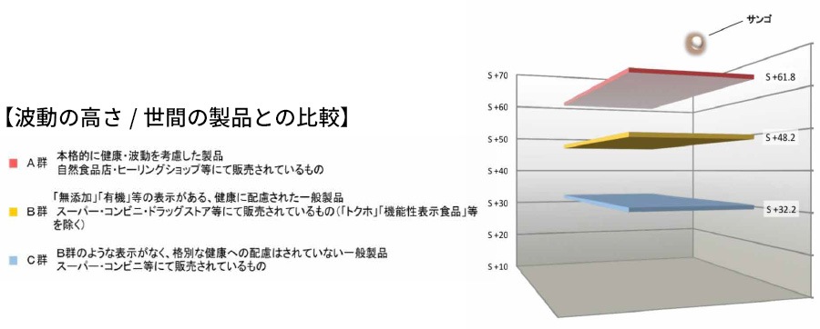 焼成サンゴ温熱マット『いのちの温神』-シングル- | 温熱マット