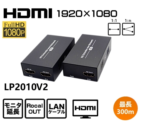 LINDY 4K対応HDMI 延長器・トランシーバー300m(型番:38170) Amazon.co.jp: LINDY 4K対応 HDMI 延長器・トランシーバー 300m