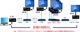 HDMI ˥Ĺ/ʬ۴ CAS-403 Υ̵ 4K