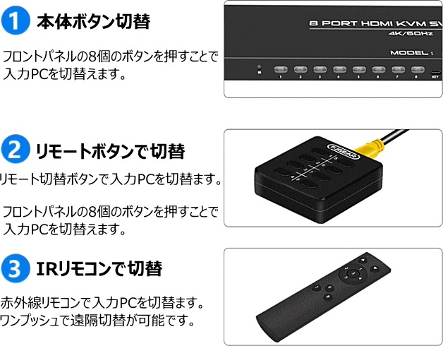 HDMI/USB�ޥ���/�����ܡ�������8:1 HK801A