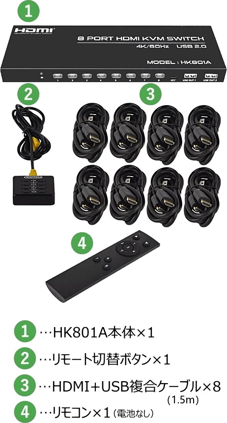 HDMI/USB�ޥ���/�����ܡ�������8:1 HK801A