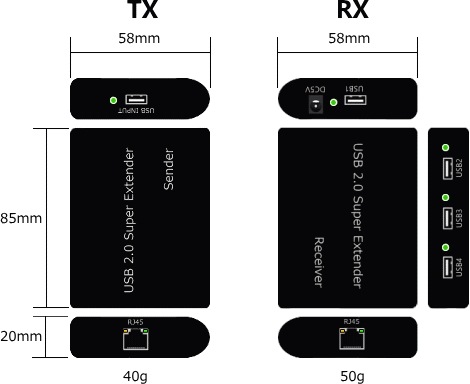 USB2.0ǥХĹ SSA02-100 100m