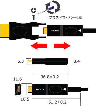 ��æ��HDMI���ϥ��֥�åȥ�˥���Ĺ�����֥�/HMX06���꡼��