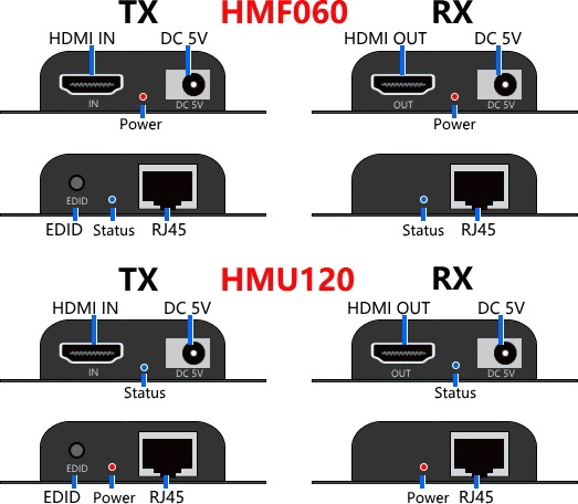 HDMI ��˥���Ĺ�� ����120m ����ѥ��ȥ�����