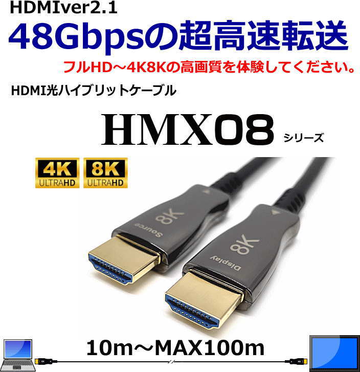 HDMI2.1���ϥ��֥�åȥ�˥���Ĺ�����֥�/HMX08���꡼��