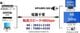HDMI2.1���ϥ��֥�åȥ�˥���Ĺ�����֥�/HMX08���꡼��