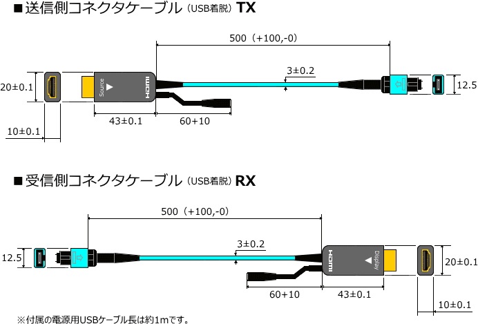 æHDMIե륪ץƥ륱֥/MPO-HM꡼