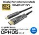 USB Type-C��HDMI�Ѵ�������Ĺ�����֥�