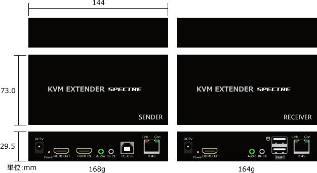 HDMI KVM LAN֥Ĺ HK212-TR 120m