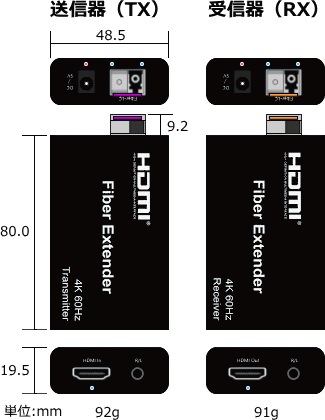 HDMI ˥Ĺ MS204-OP20Km