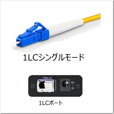 HDMI ˥Ĺ MS204-OP20Km