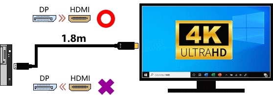 DP HDMIѴ֥4K DP-HD-M/M1.8