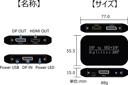DP��HDMI+DPʬ�۴� 1����2���� MST01-02