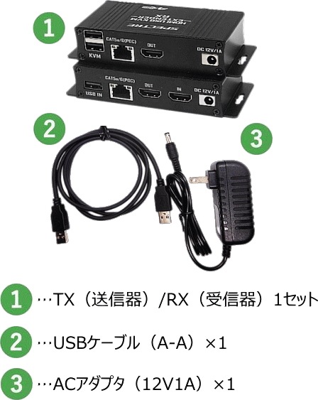 HDMI KVM��Ĺ�� PKM4060-TR ����60m