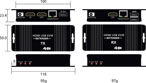 HDMI KVM��Ĺ�� PKM4060-TR ����60m