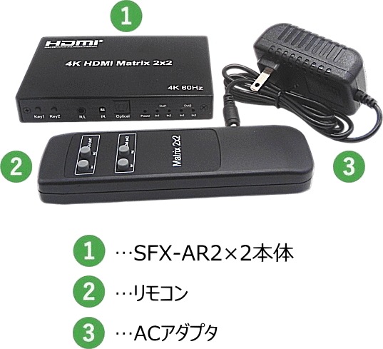 HDMI��˥�ʬ��/���ش� 2:2 SFX-AR2X2