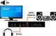 HDMI��˥�ʬ��/���ش� 2:2 SFX-AR2X2
