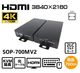 HDMI KVM�������֥��Ĺ�� SOP-700MV2�ʥ����ġ���