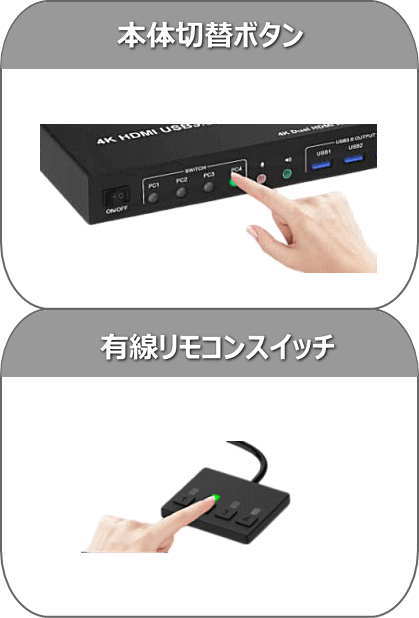 HDMI�ǥ奢��ǥ����ץ쥤KVM���� HSK-402