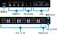 HDMI�ǥ奢��ǥ����ץ쥤KVM���� HSK-402