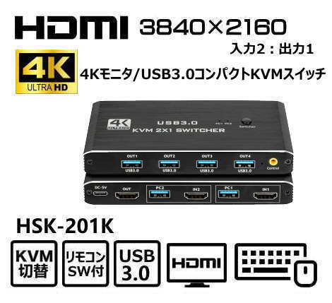 HDMI/USB�ޥ���/�����ܡ�������2:1 HSK-201K