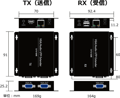 VGA KVM LAN�����֥��Ĺ�� SAV-130 ����130m �ե�HD�б� 