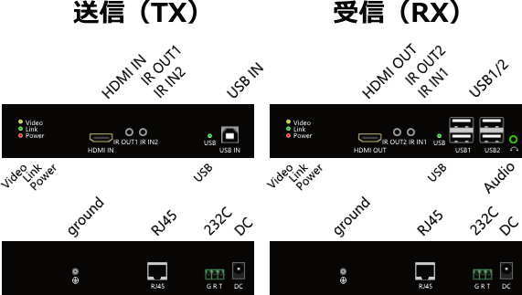 �ޥ���/KB�ʳ���USB�ǥХ������Ĺ�Ǥ��� KVM��Ĺ�� HDT-045U