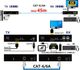 �ޥ���/KB�ʳ���USB�ǥХ������Ĺ�Ǥ��� KVM��Ĺ�� HDT-045U