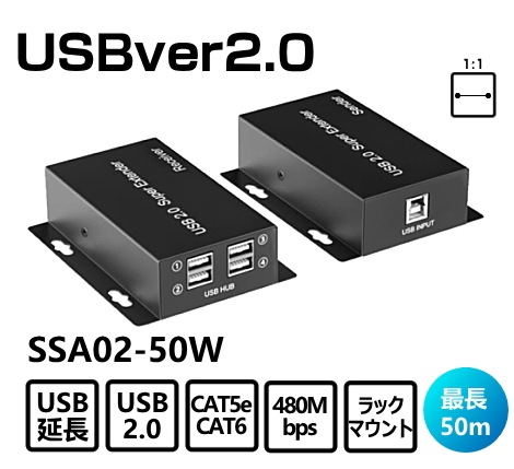 USB2.0ǥХĹ SSA02-50W50mCat-6