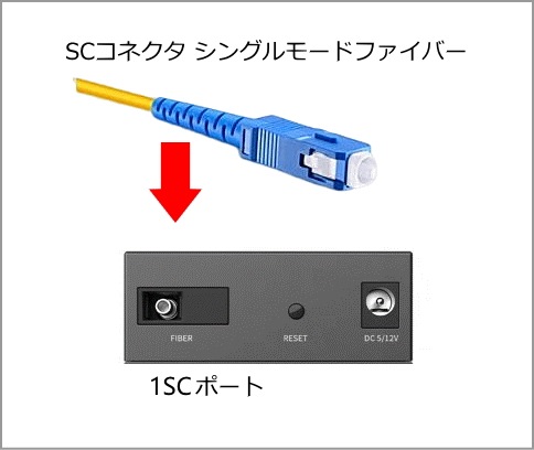 HDMI ˥Ĺ MS-201OP20Km