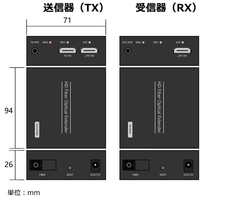 HDMI ˥Ĺ MS-201OP20Km