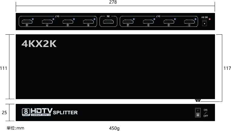 HDMIʬ۴ 18 Ĺб HMI01-08