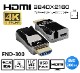 HDMI ֥Ĺ FND-300 300m