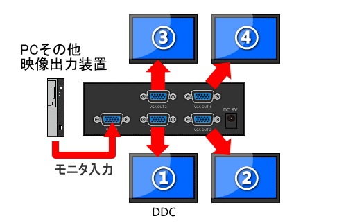 VGAʬ۴ 14 Ĺб IRA01-04