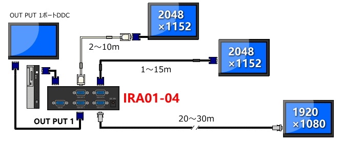 VGAʬ۴ 14 Ĺб IRA01-04