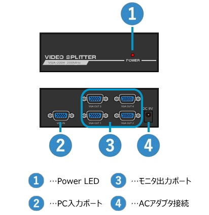 VGAʬ۴ 14 Ĺб IRA01-04
