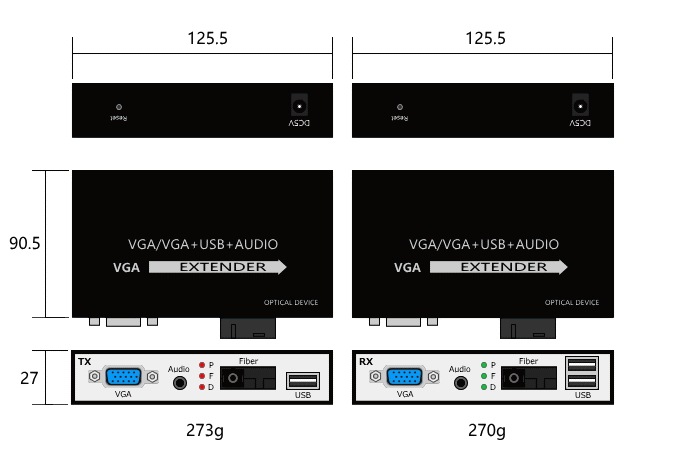 VGA˥KVMĹ SOV-50220Km