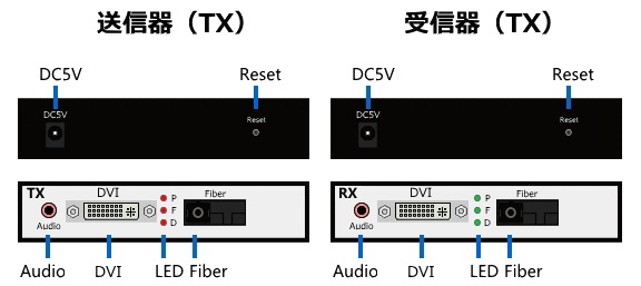 DVI˥AudioĹ SOD-50120Km
