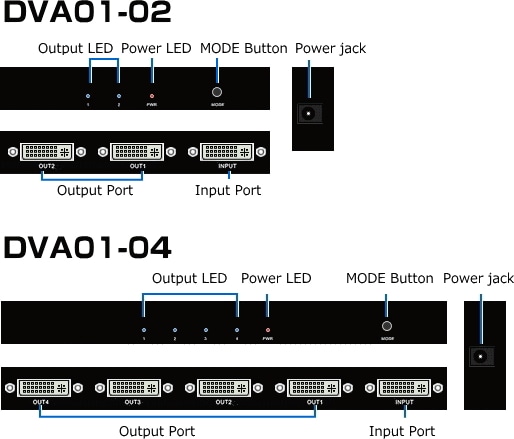 DVI��˥�ʬ�۴� 1����4���� DVA01-02/04