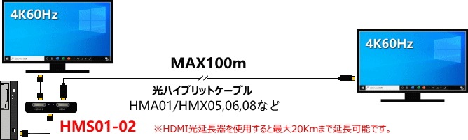 HDMIʬ�۴� 1����2���� ��Ĺ�б� HMS01-02