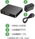 HDMIʬ�۴� 1����2���� ��Ĺ�б� HMS01-02
