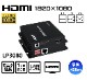 HDMI ˥Ĺ LP3080 400m Cat-6