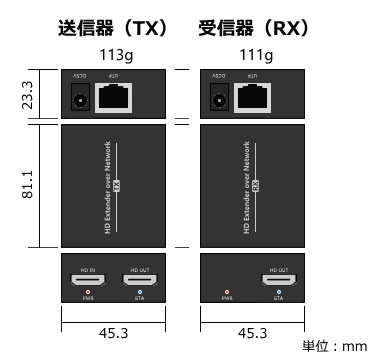 HDMI ˥Ĺ/ʬ۴ LP2010V2 300m