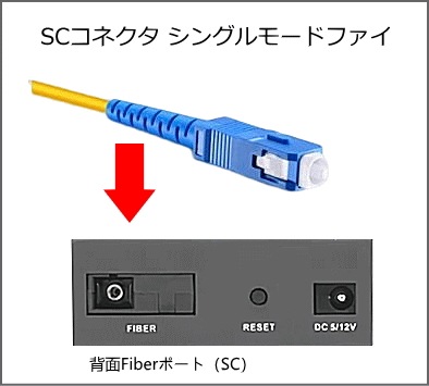 HDMI KVM֥Ĺ SK-108OP20Km