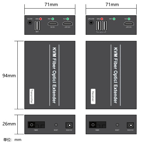 HDMI KVM֥Ĺ SK-108OP20Km