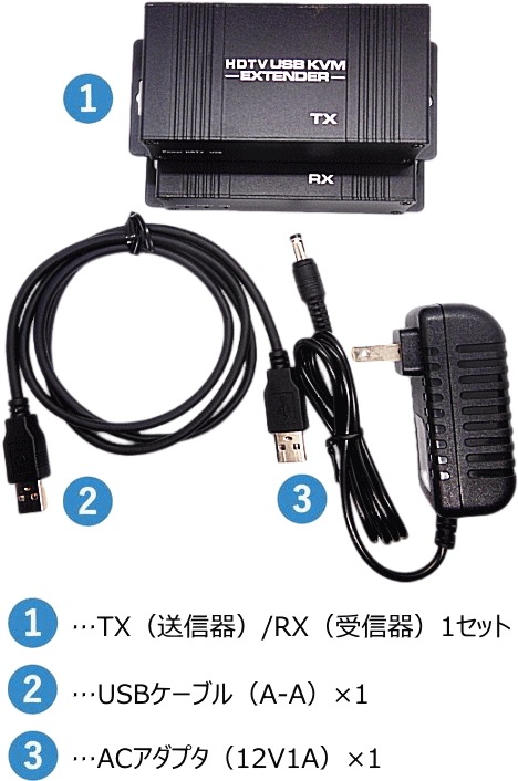 HDMI KVMĹ PKM1080-TR 60m